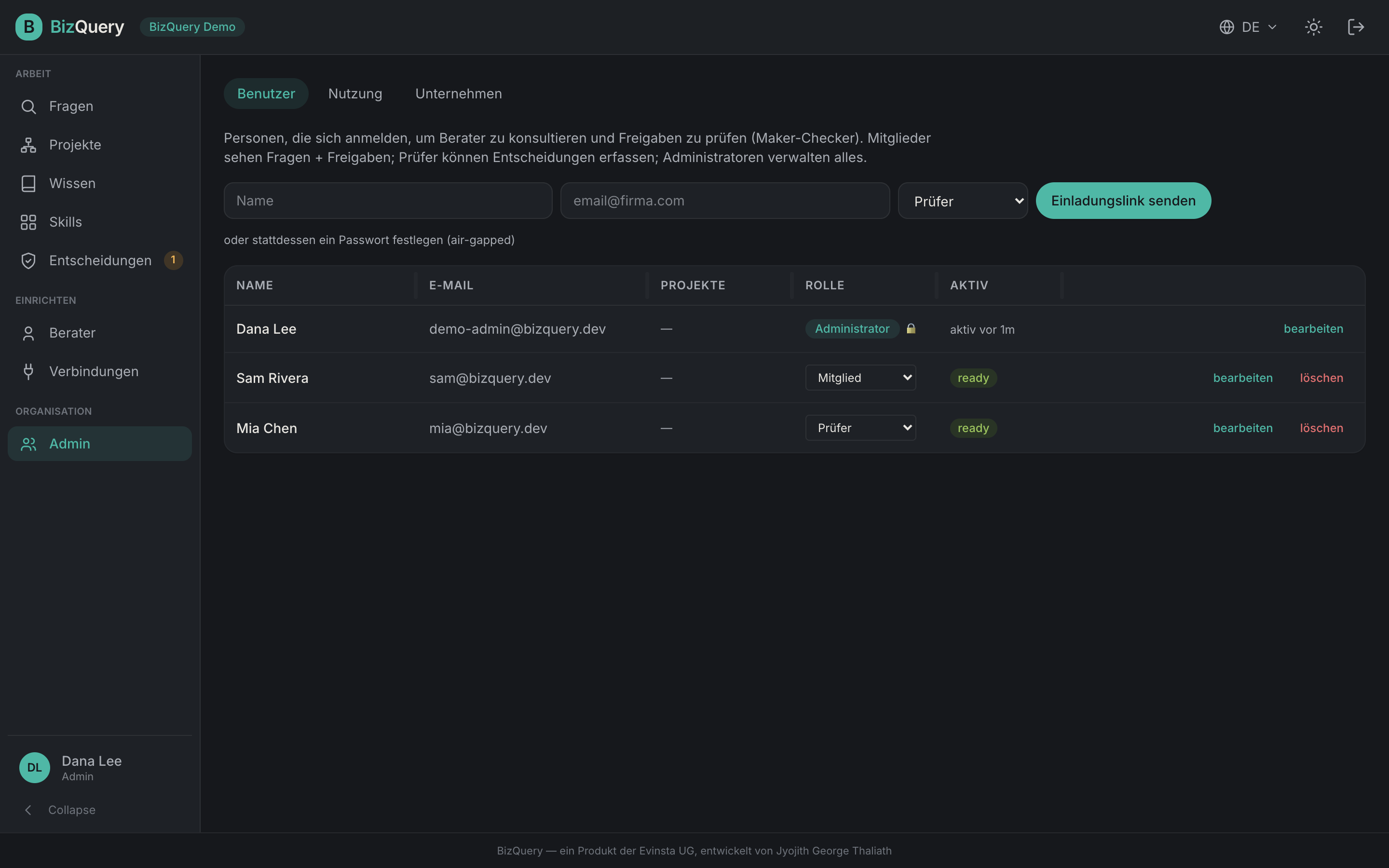 Screenshot der BizQuery-Admin-Ansicht