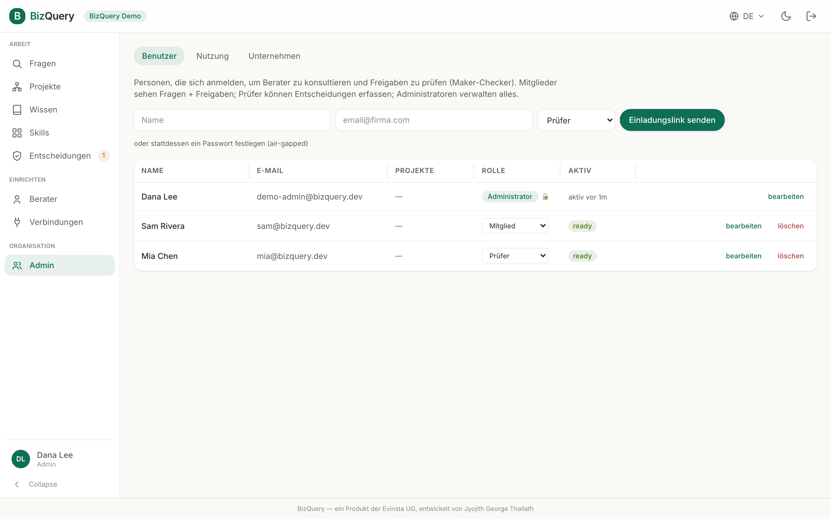 Screenshot der BizQuery-Admin-Ansicht